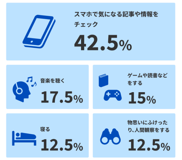 アンケート結果画像