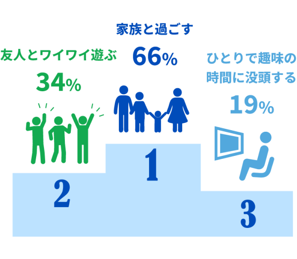 アンケート結果画像